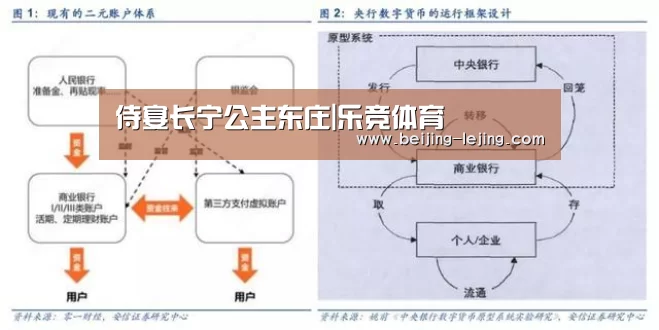 乐竞体育官方